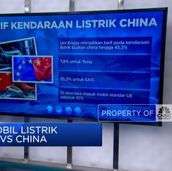 Video: Perang Mobil Listrik Uni Eropa Vs China