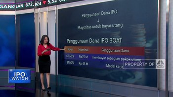 Video: Newport Marine Services (BOAT) Segera IPO, Begini Prospeknya!