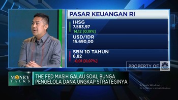 Video: Ramalan Pengelola Dana Soal Nasib IHSG & Rupiah Akhir 2024