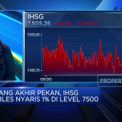 Video: IHSG & Rupiah Kompak Tertekan Jelang Akhir Pekan