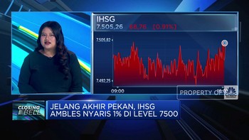 Video: IHSG & Rupiah Kompak Tertekan Jelang Akhir Pekan