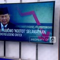Video: Prabowo 'Ngotot' Selamatkan Pabrik Tekstil Sritex