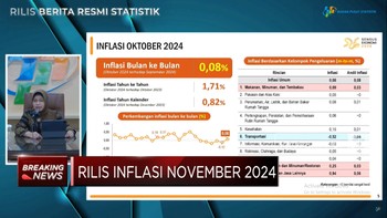 Video: Setelah Deflasi 5 Bulan, RI Catatkan Inflasi 0,08% di Oktober