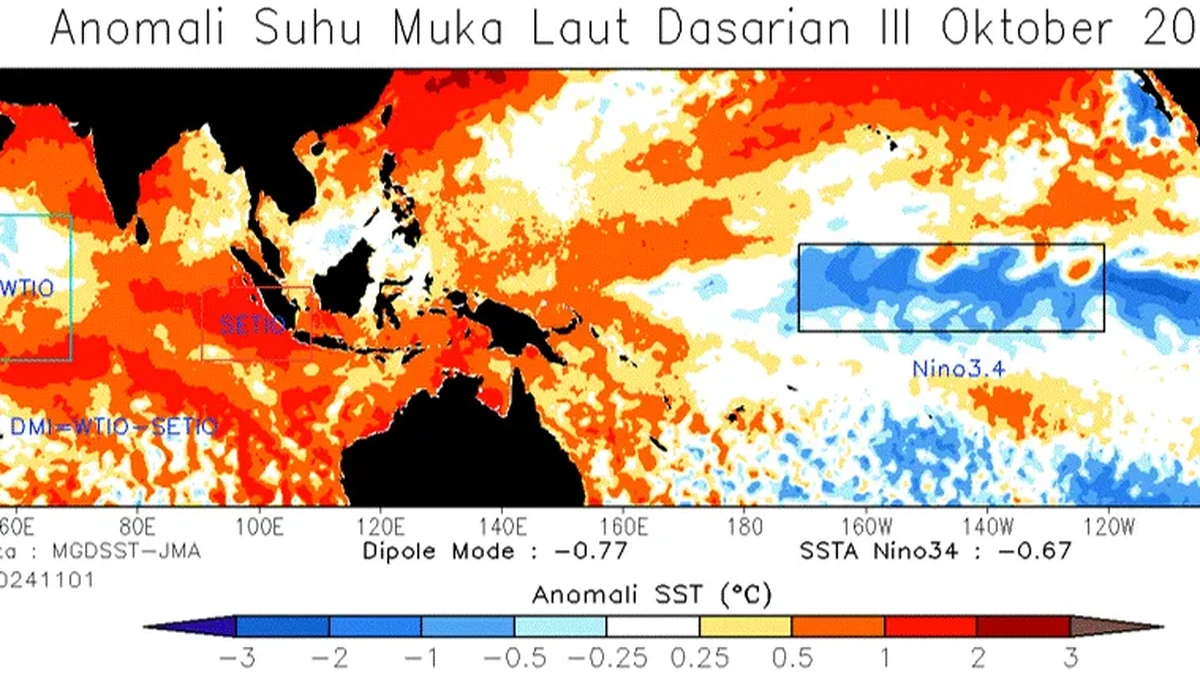 La Niña Kembali Menghadang: Simak Penjelasan Lengkap dan Peringatan dari BMKG!