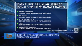 Video: Detik-Detik Menuju Pilpres AS, Trump Vs Kamala Siapa Unggul?
