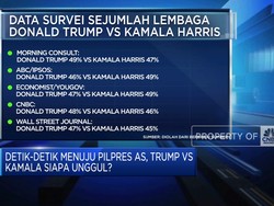 Video: Detik-Detik Menuju Pilpres AS, Trump Vs Kamala Siapa Unggul?