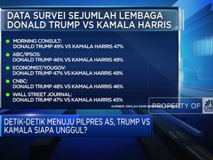  Detik-Detik Menuju Pilpres AS, Trump Vs Kamala Siapa Unggul?