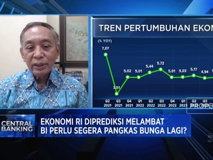 Video: Ekonomi RI Q3-2024 Diramal Melambat, Efek Daya Beli Turun?