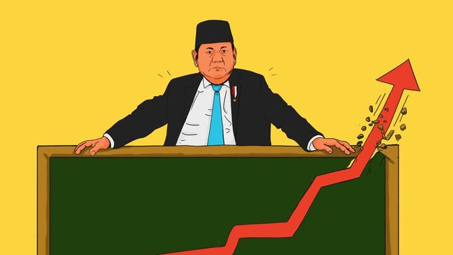 Era Prabowo: Kalahkan China, Ekonomi RI Hanya Kalah dari India