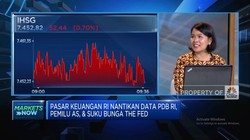 Video: Rilis PDB RI Dinanti, Rupiah Melemah & IHSG Merosot ke 7.400-an