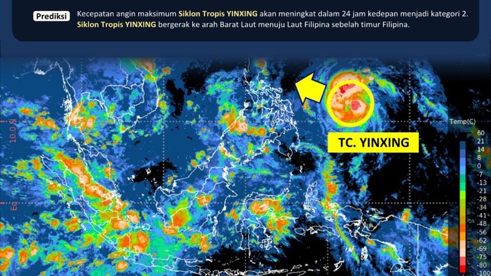 Siklon Tropis Yinxing. (Dok. BMKG)