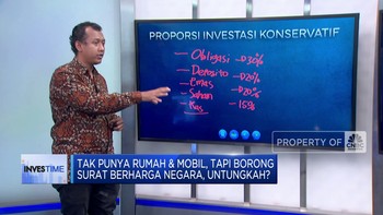 Video: Timbang-Timbang Investasi, Mana Paling Untung?