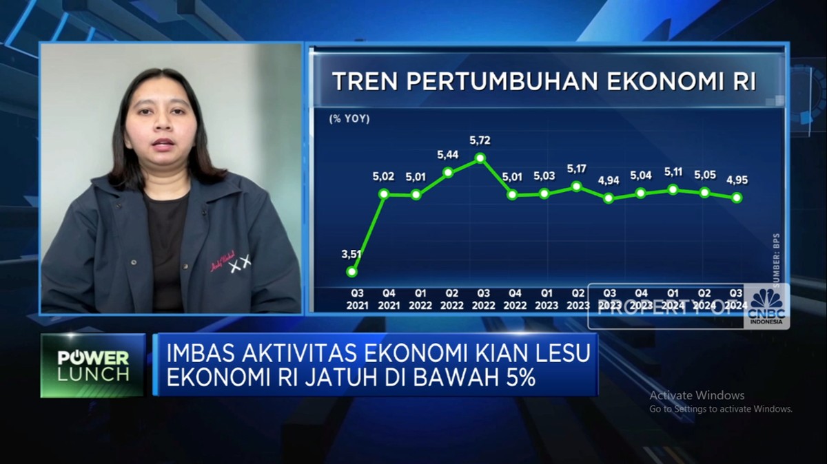 Melihat Dampak PHK: Apakah Pertumbuhan Ekonomi RI Terancam di Bawah 5%?