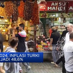 Video: Inflasi di Turki Mulai Melambat, Ini Buktinya!