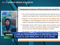Video: Pak Prabowo, Jumlah Pengangguran RI Capai 7,47 Juta Orang