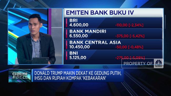 Video: Menakar Dampak Kemenangan Sementara Donald Trump