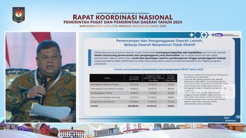 BPKP Beberkan 5 Sektor yang Buang Anggaran Hingga Rp 141 Triliun