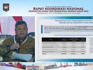 BPKP Beberkan 5 Sektor yang Buang Anggaran Hingga Rp 141 Triliun