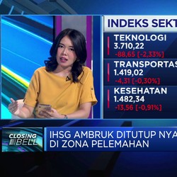 Video: IHSG Ambruk Nyaris 2%, Efek Trump Menang