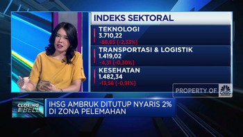 Video: IHSG Ambruk Nyaris 2%, Efek Trump Menang