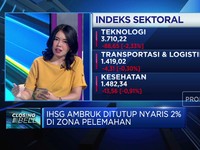 Video: IHSG Ambruk Nyaris 2%, Efek Trump Menang