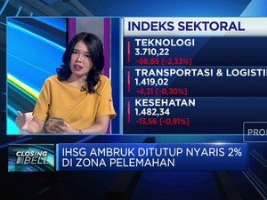 Video: IHSG Ambruk Nyaris 2%, Efek Trump Menang