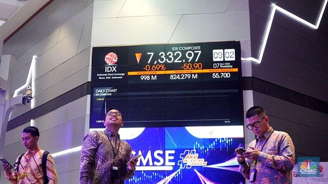 18 Saham Emiten BUMN Merah, Ini Daftarnya