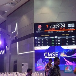 Kabar Buruk dari Amerika Belum Usai, Pasar RI Bakal Baik-Baik Saja?