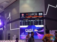 IHSG Dibuka Galau Lagi, Potensi Balik ke 7.000-an