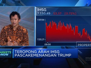 Video: Trump Menang Pilpres AS,Rupiah Anjlok & IHSG Melemah ke7.300-an