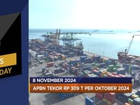 Video: APBN Tekor Rp 309 T Hingga The Fed Pangkas Suku Bunga