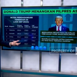 Video: Trump Jadi Presiden AS, Dunia Pasang Kuda-kuda