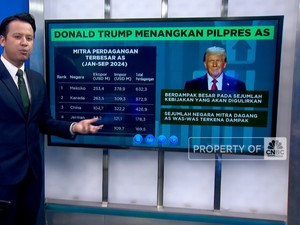 Video: Trump Jadi Presiden AS, Dunia Pasang Kuda-kuda