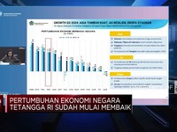 Video: Sri Mulyani Umumkan APBN Defisit Rp 309,2 Triliun