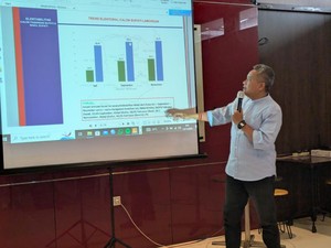 Survei ARCI Terbaru, Paslon Yes-Dirham Masih Unggul di Pilbup Lamongan