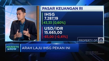 Video:Awal Pekan, IHSG Loyo Saat Rupiah Menguat ke Rp15.600-an per USD