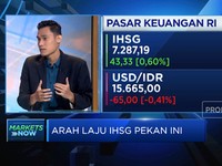 Video:Awal Pekan, IHSG Loyo Saat Rupiah Menguat ke Rp15.600-an per USD