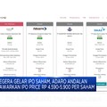 Video: Adaro Andalan Tawarkan IPO Price Rp 4.590-5.900 Per Saham