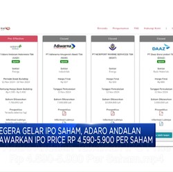 Video: Adaro Andalan Tawarkan IPO Price Rp 4.590-5.900 Per Saham