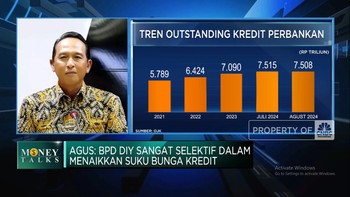 Strategi BPD Jalankan Program Penghapusan Utang UMKM Prabowo