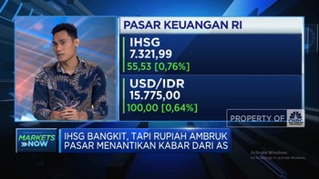 Video: Pasar Pantau Kabar Penting Dari AS, Rupiah Masih Dalam Tekanan!