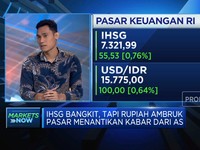 Video: Pasar Pantau Kabar Penting Dari AS, Rupiah Masih Dalam Tekanan!
