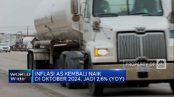 Video: Inflasi AS Naik Lagi, Rupiah 