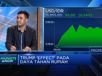 Video: Inflasi AS Naik Lagi, Rupiah Anjlok ke Rp15.800-an per Dolar AS
