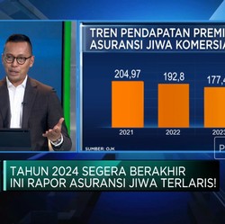 Video:Produk Andalan Asuransi Jiwa Hadapi Persaingan Bisnis Akhir 2024