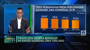 Video:Produk Andalan Asuransi Jiwa Hadapi Persaingan Bisnis Akhir 2024