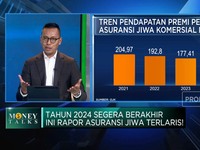 Video:Produk Andalan Asuransi Jiwa Hadapi Persaingan Bisnis Akhir 2024