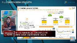 Video: RI Cetak Surplus Neraca Dagang USD 2,47 Miliar di Oktober 2024