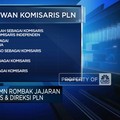Video: BUMN Rombak Jajaran Komisaris dan Direksi PLN
