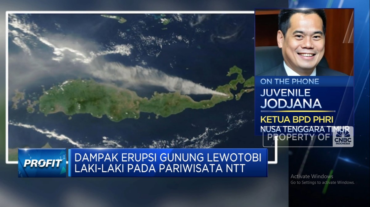 “Gemuruh Erupsi Lewotobi: Dampak Terhadap Okupansi Hotel NTT yang Terjun Bebas!”